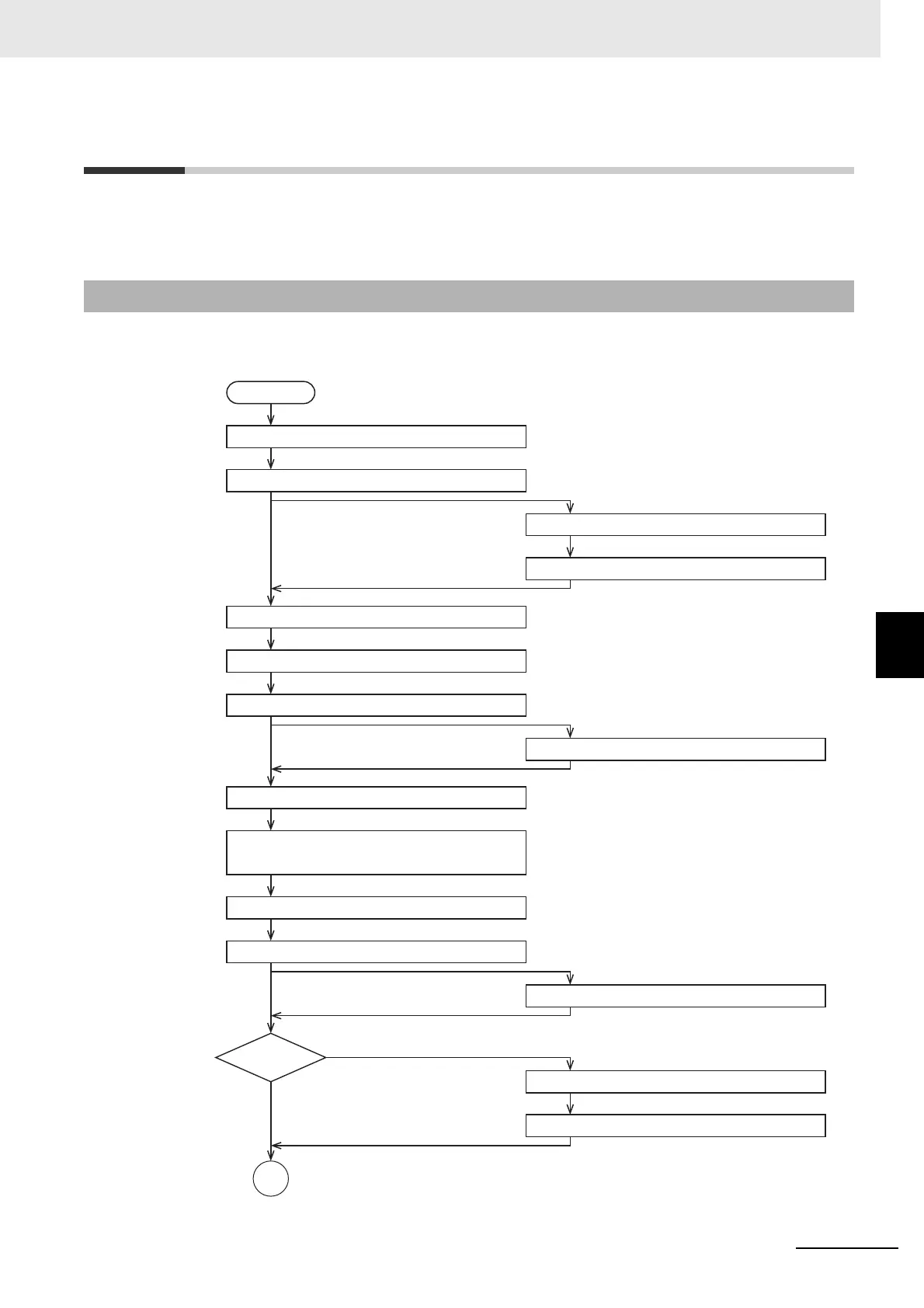 Page #131 background image