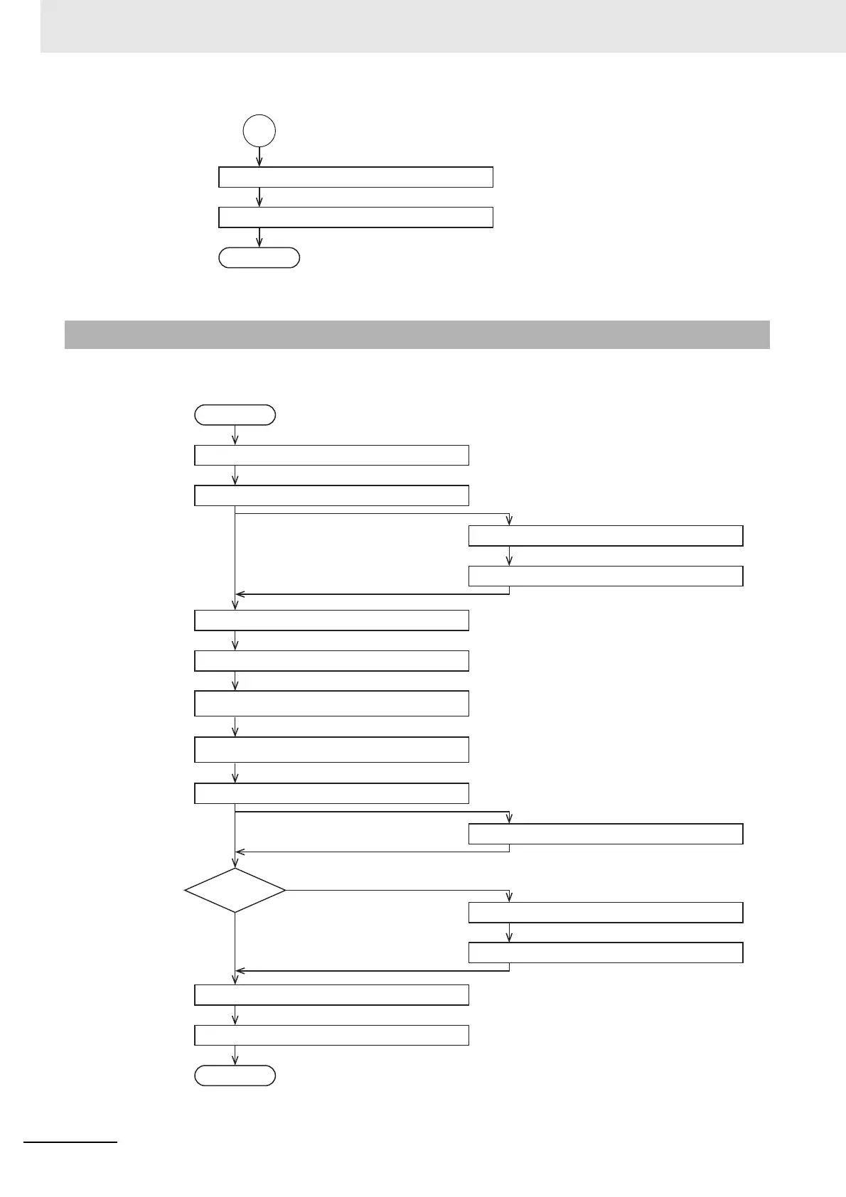 Page #132 background image