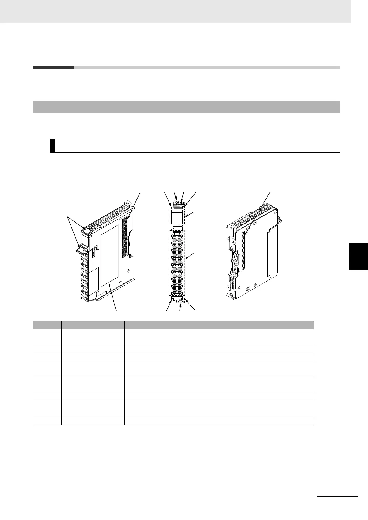 Page #133 background image