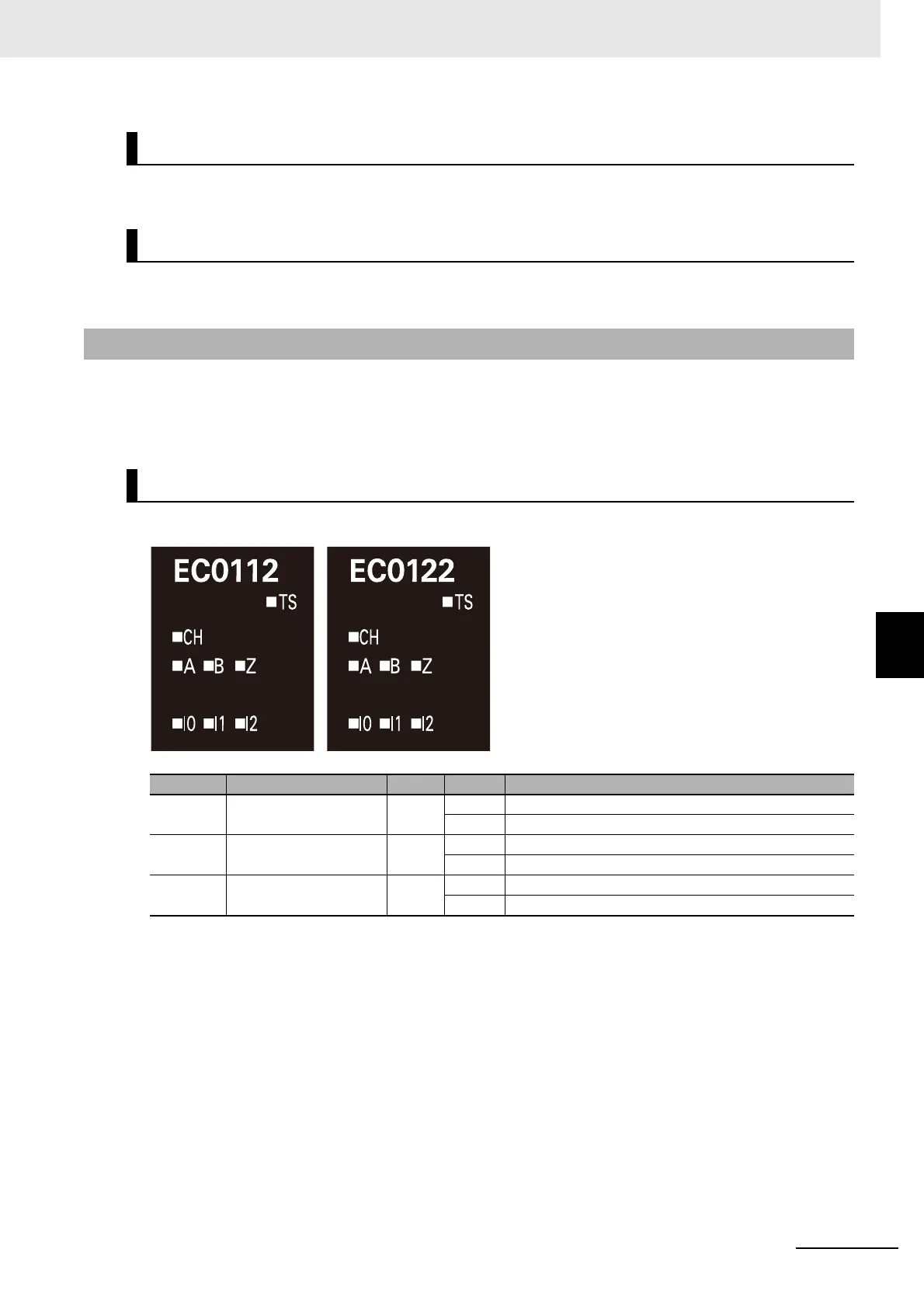 Page #135 background image