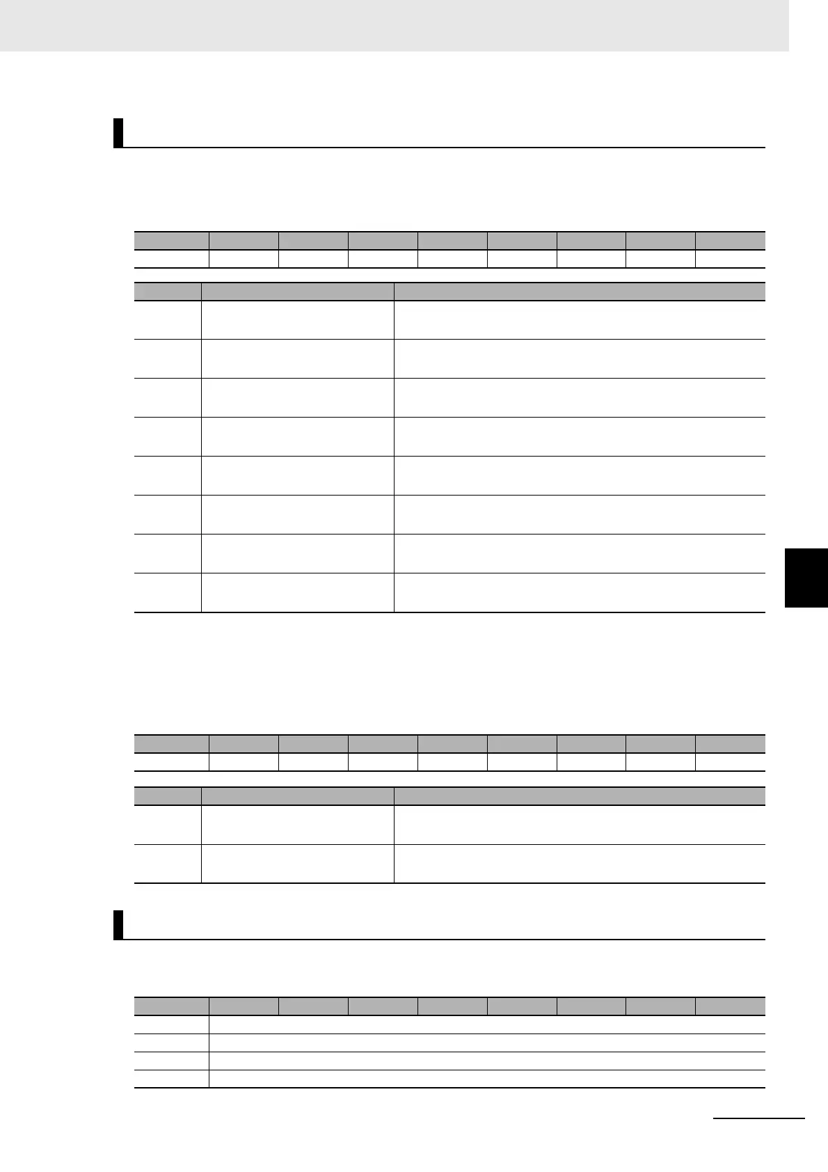 Page #163 background image