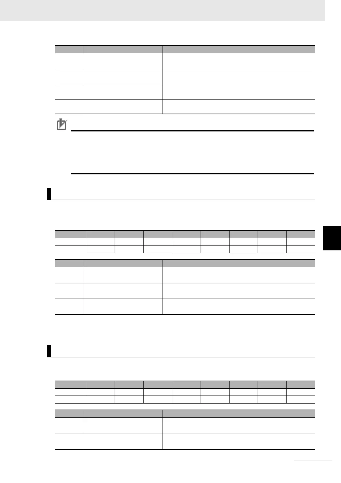 Page #167 background image