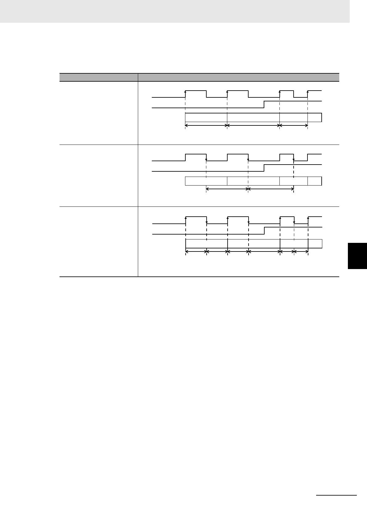 Page #199 background image