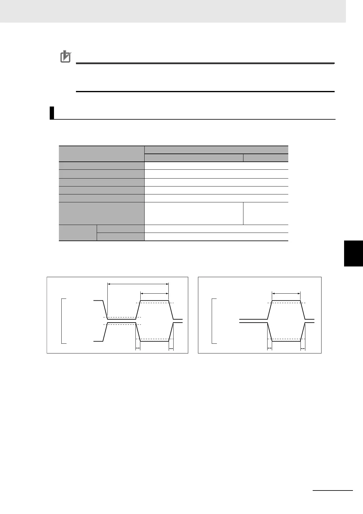 Page #205 background image