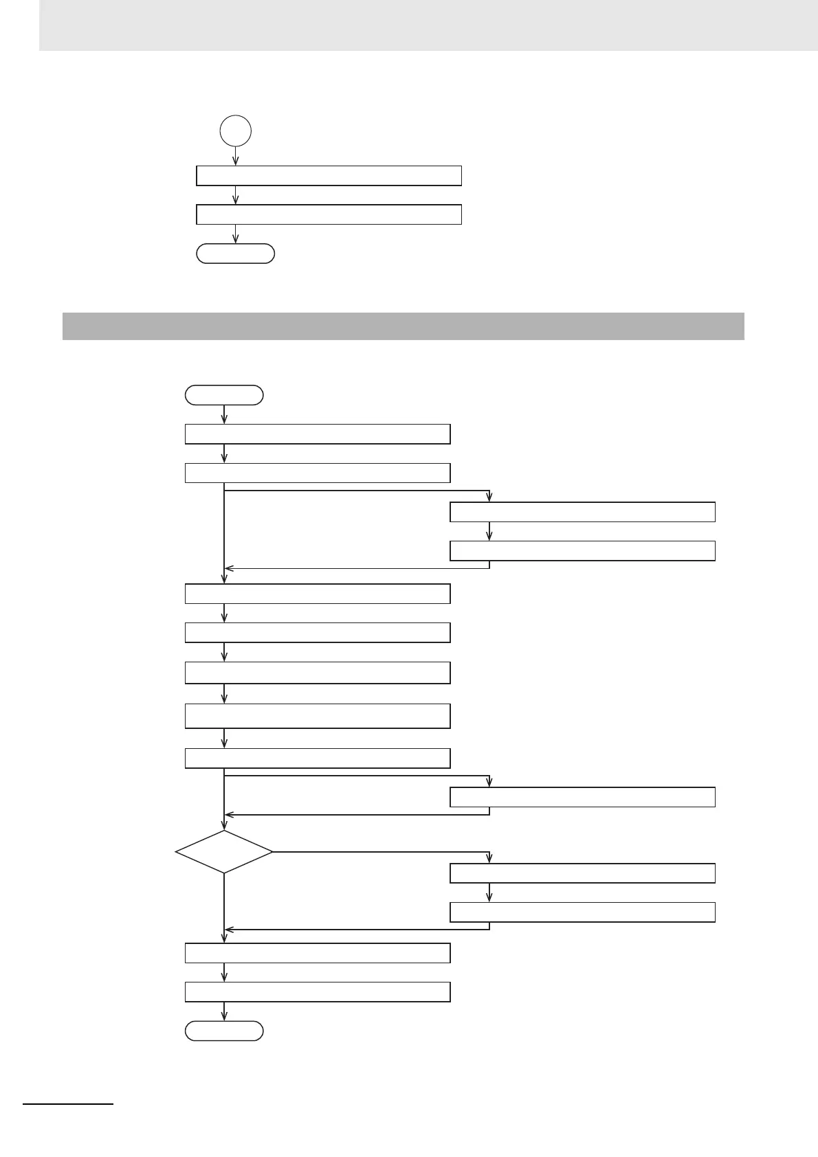 Page #212 background image