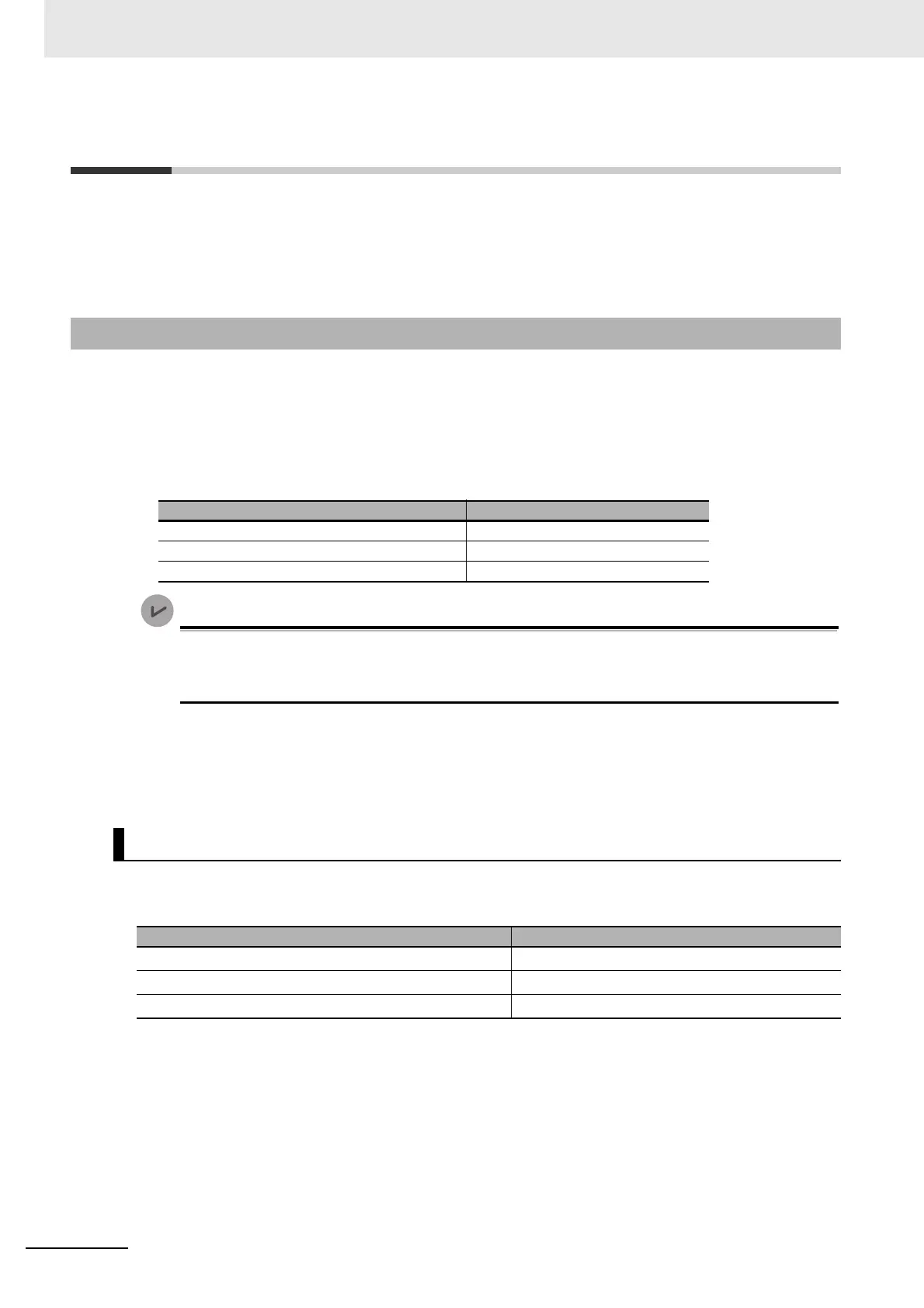 Page #220 background image
