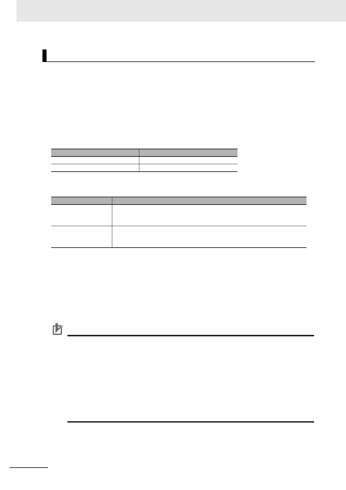 Page #228 background image