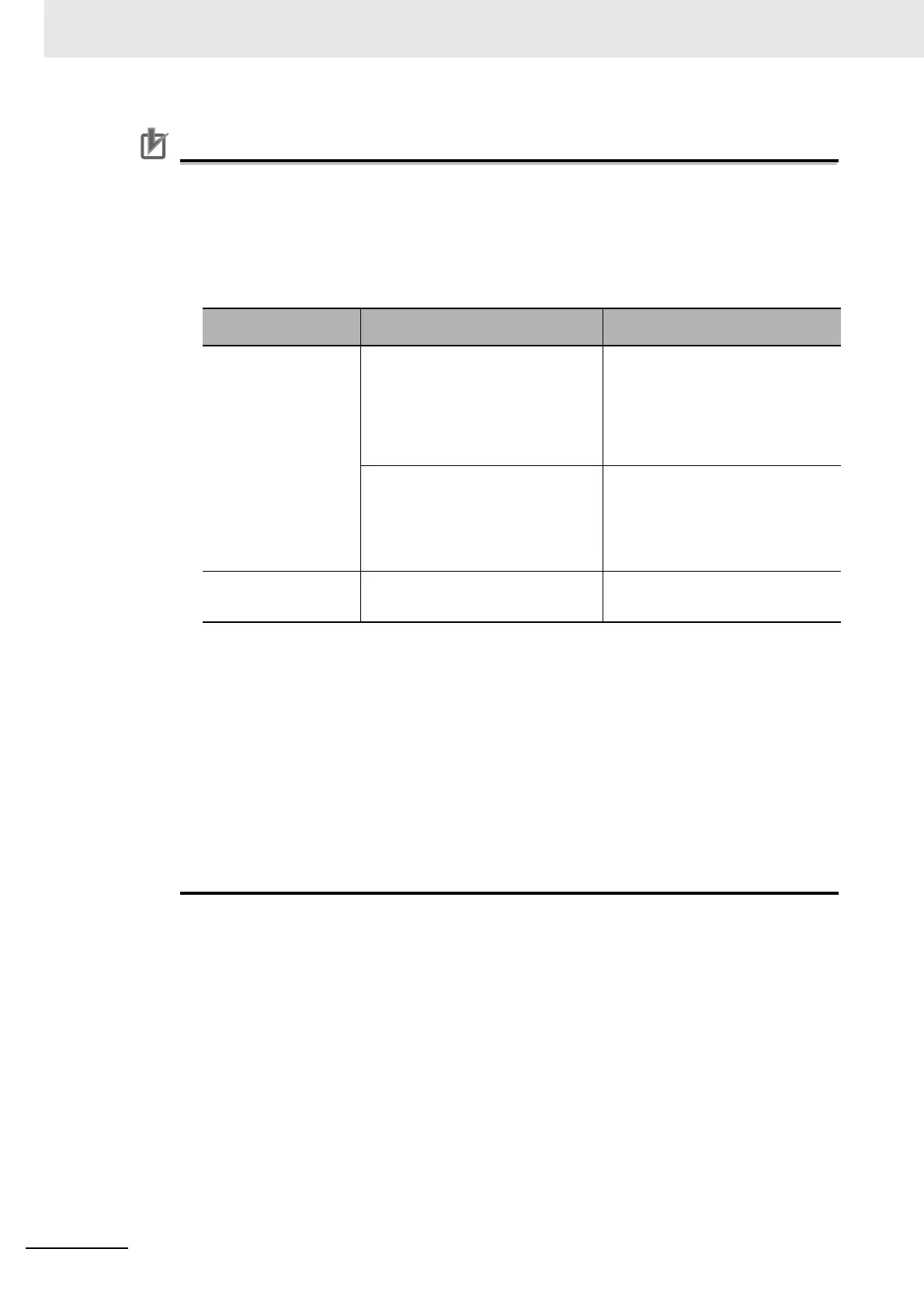 Page #230 background image