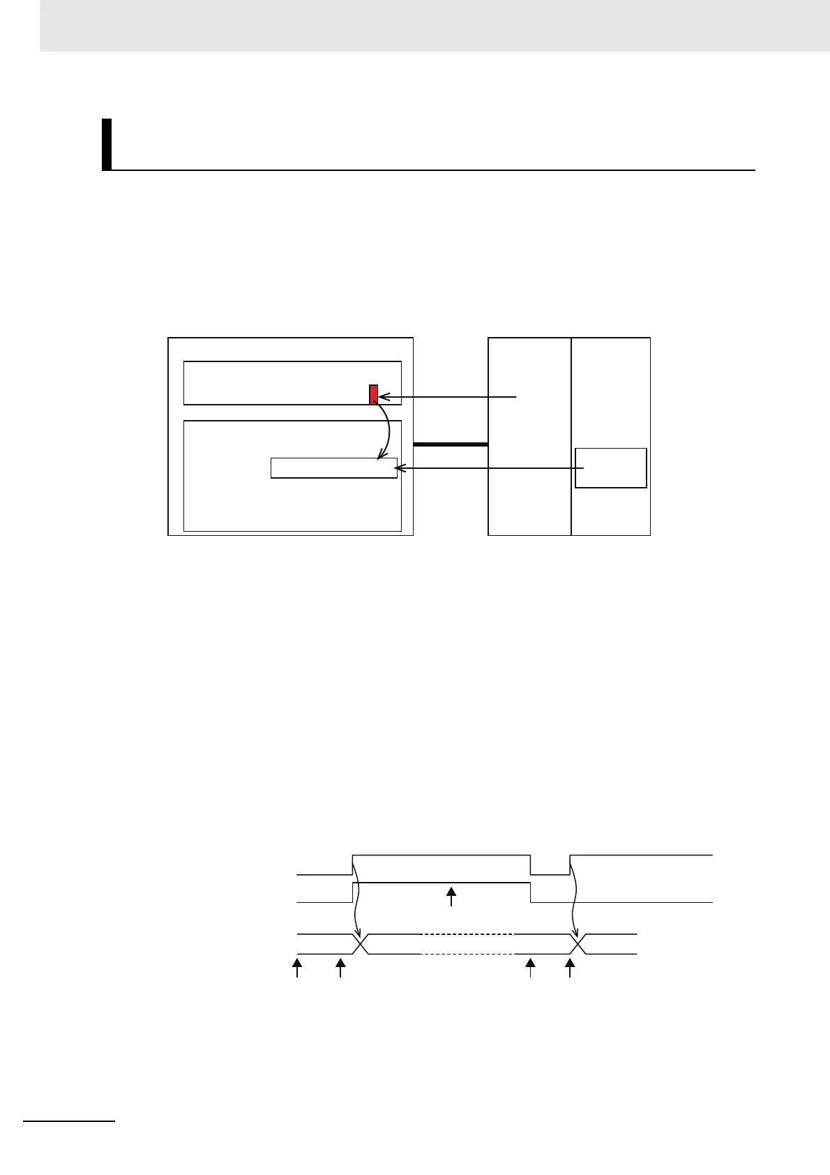 Page #234 background image