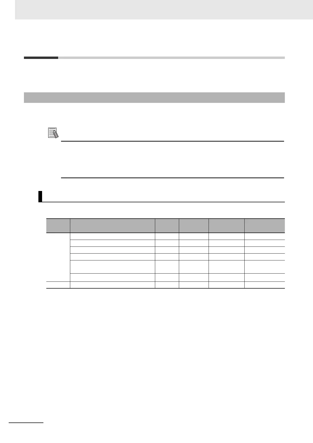 Page #236 background image