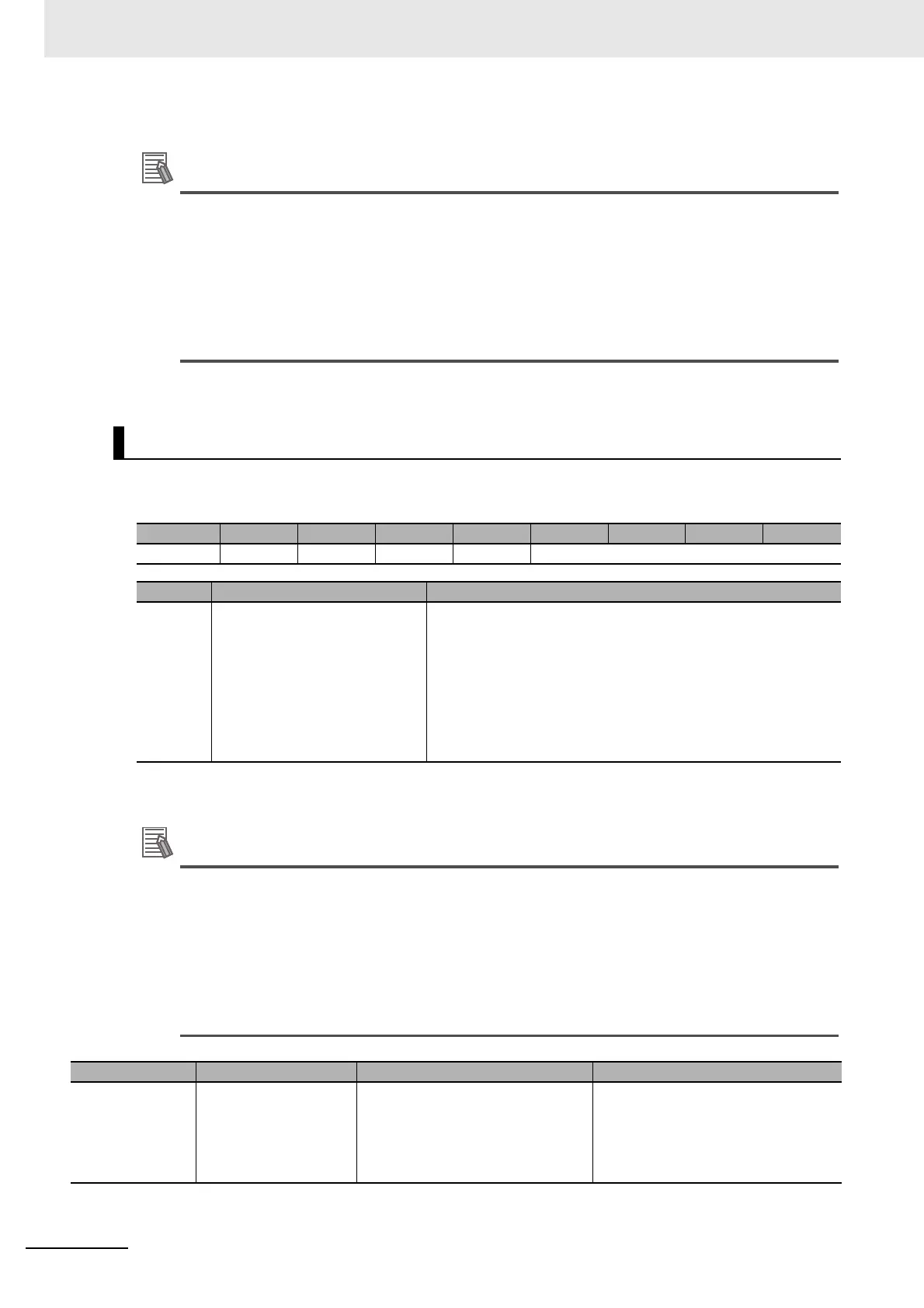 Page #238 background image