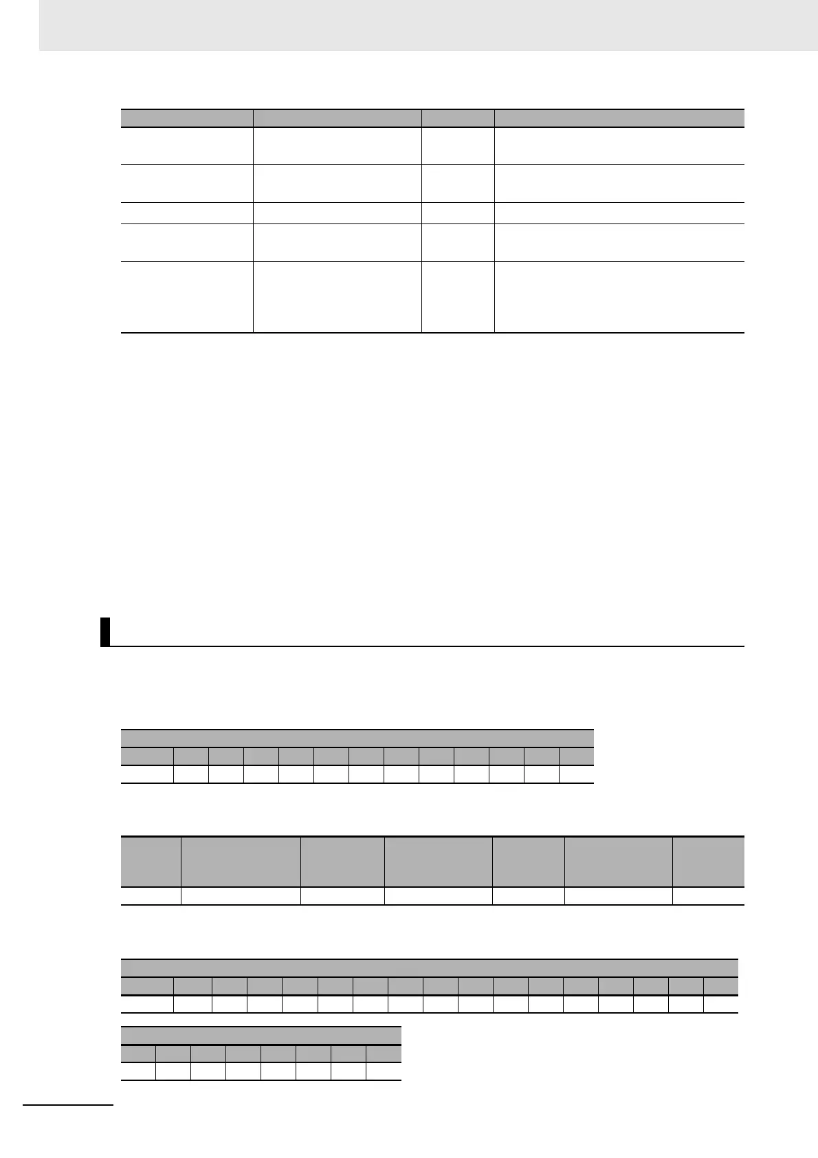 Page #248 background image