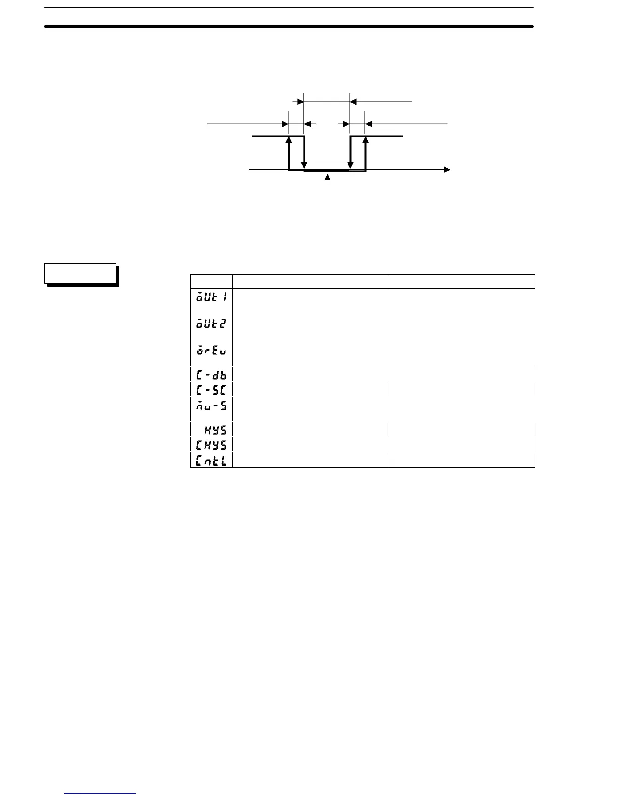Page #50 background image