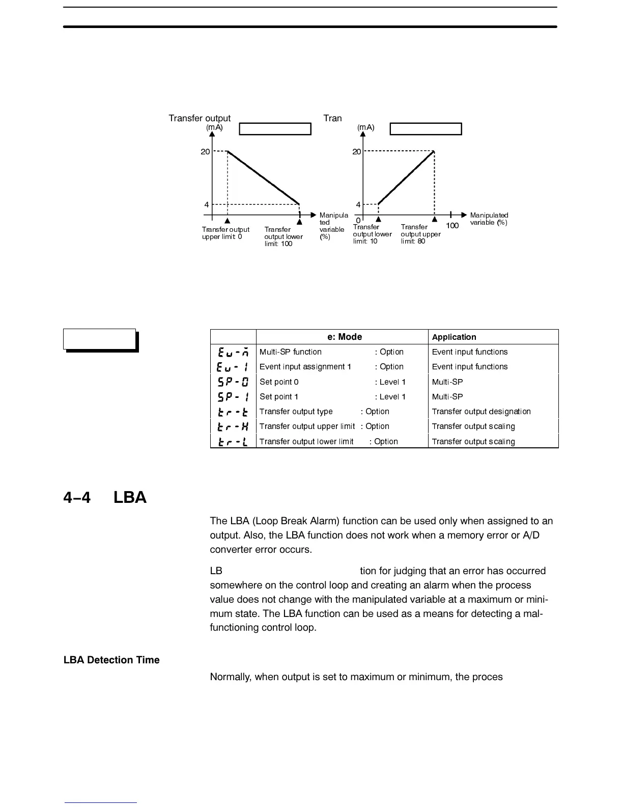 Page #57 background image