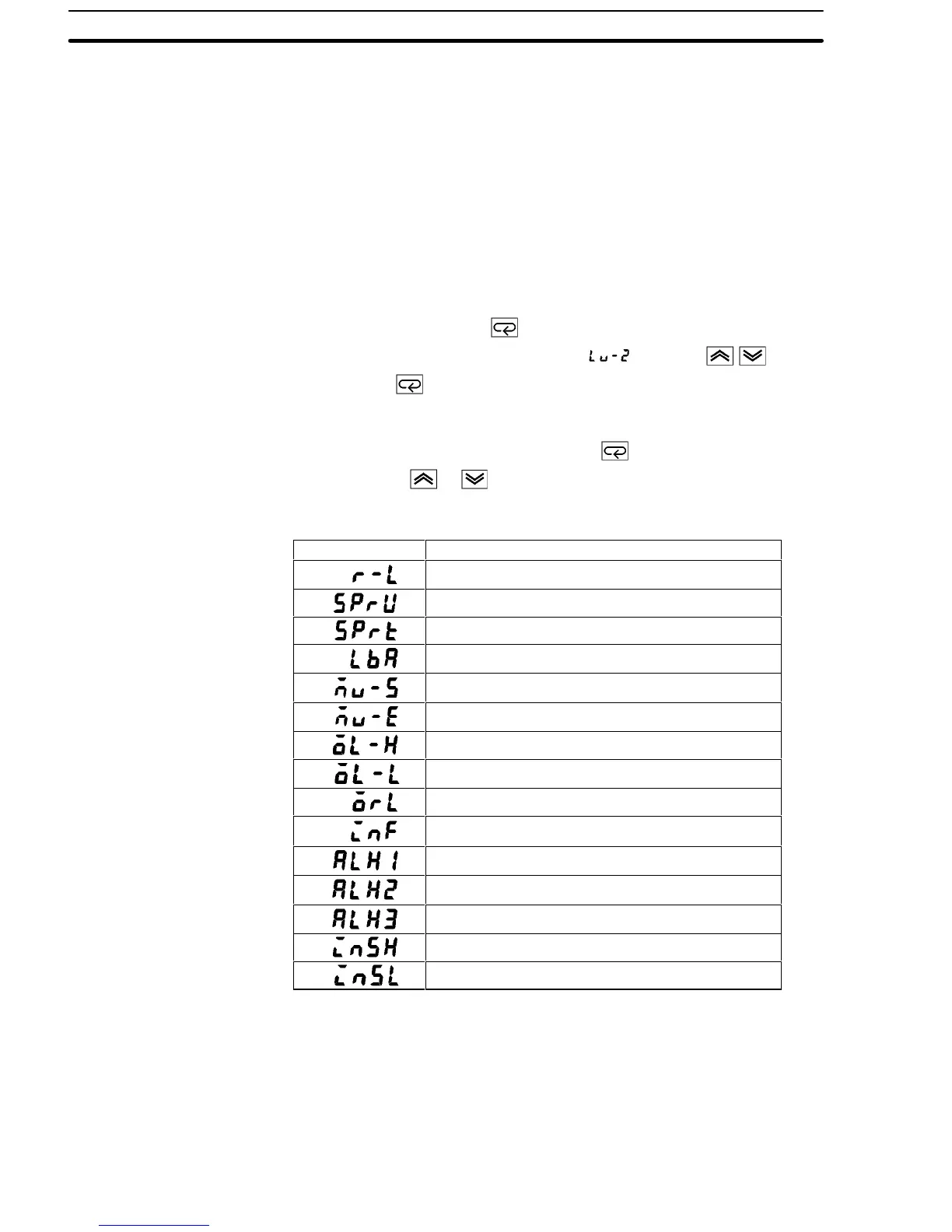 Page #88 background image