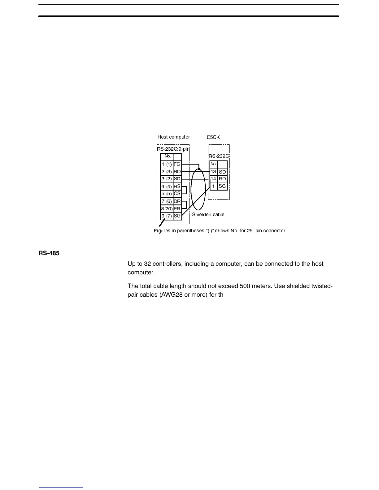 Page #115 background image