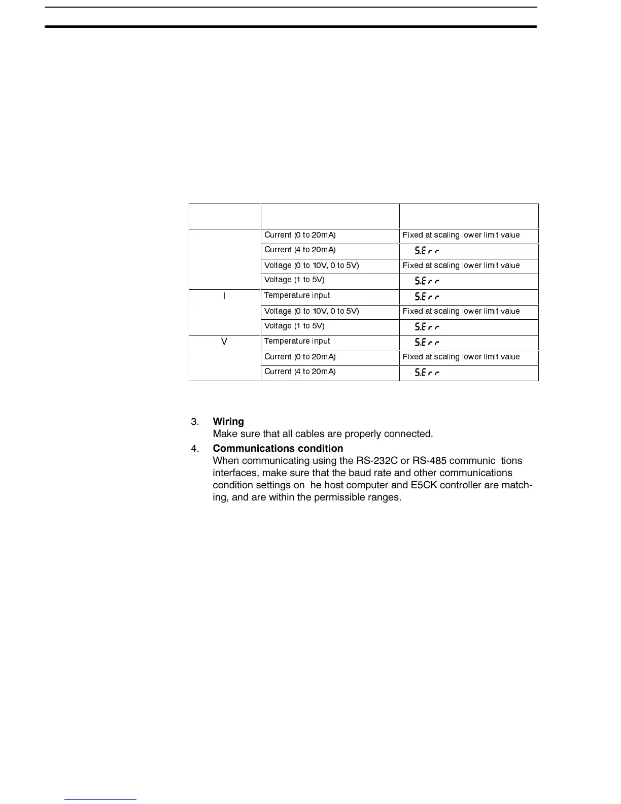Page #130 background image