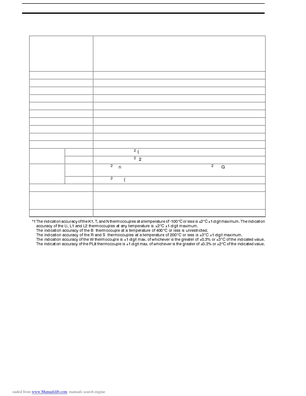 Page #138 background image