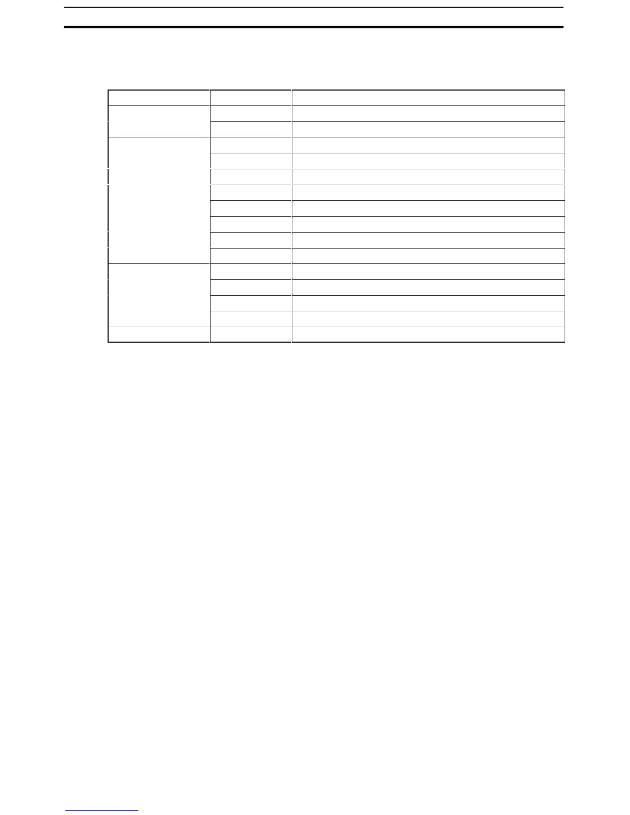 Page #145 background image