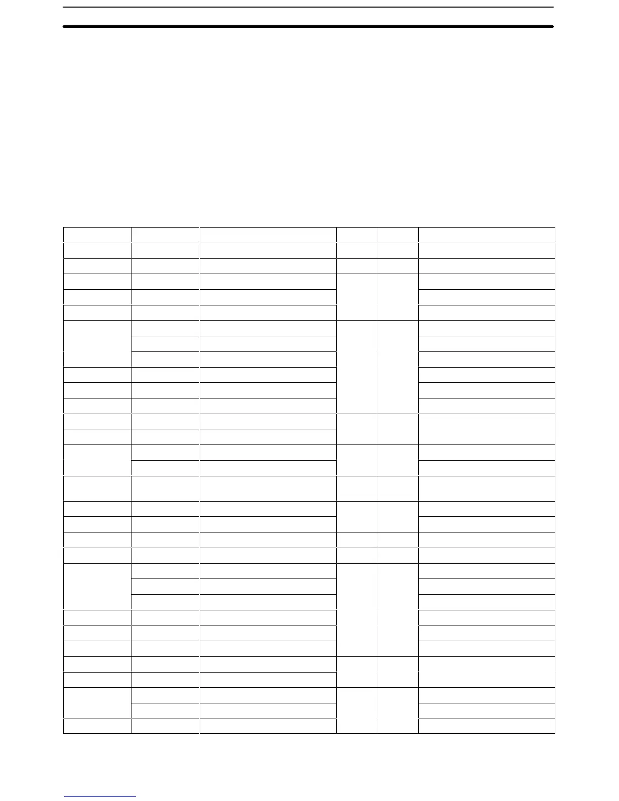 Page #147 background image