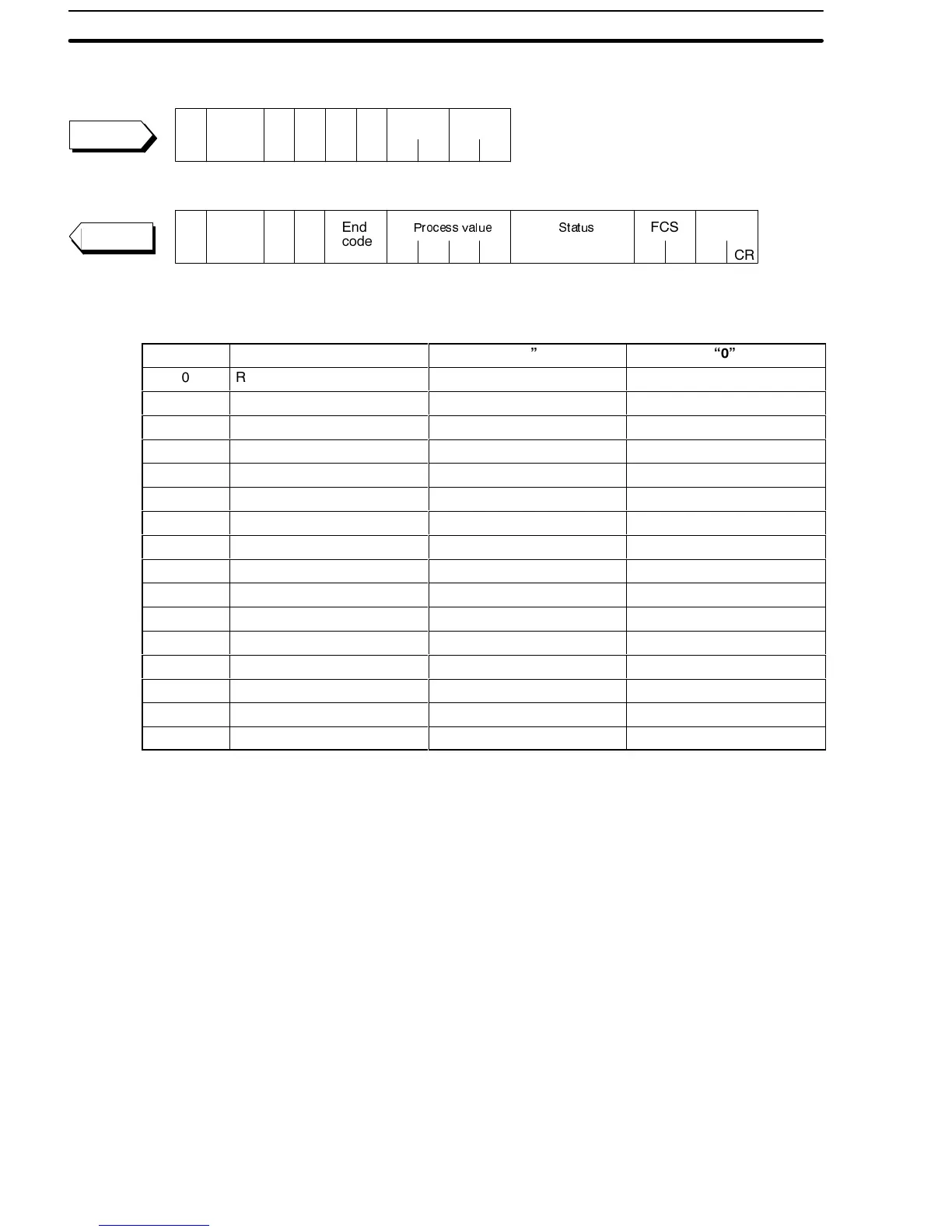 Page #148 background image