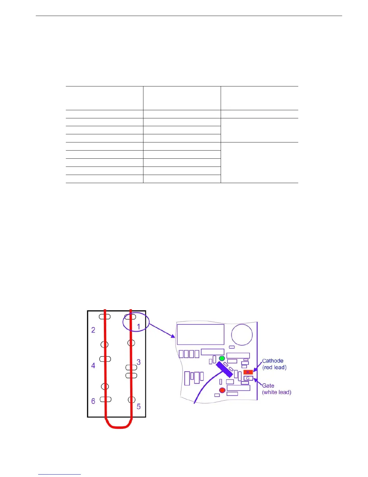 Page #120 background image