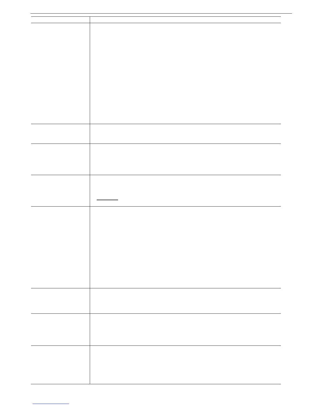 Page #128 background image