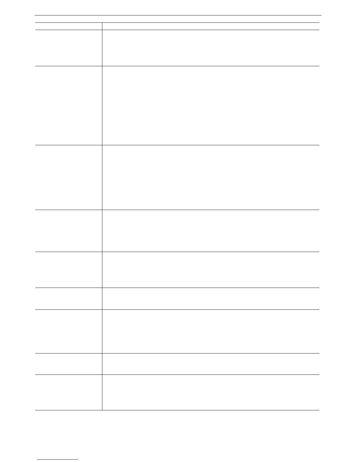 Page #129 background image