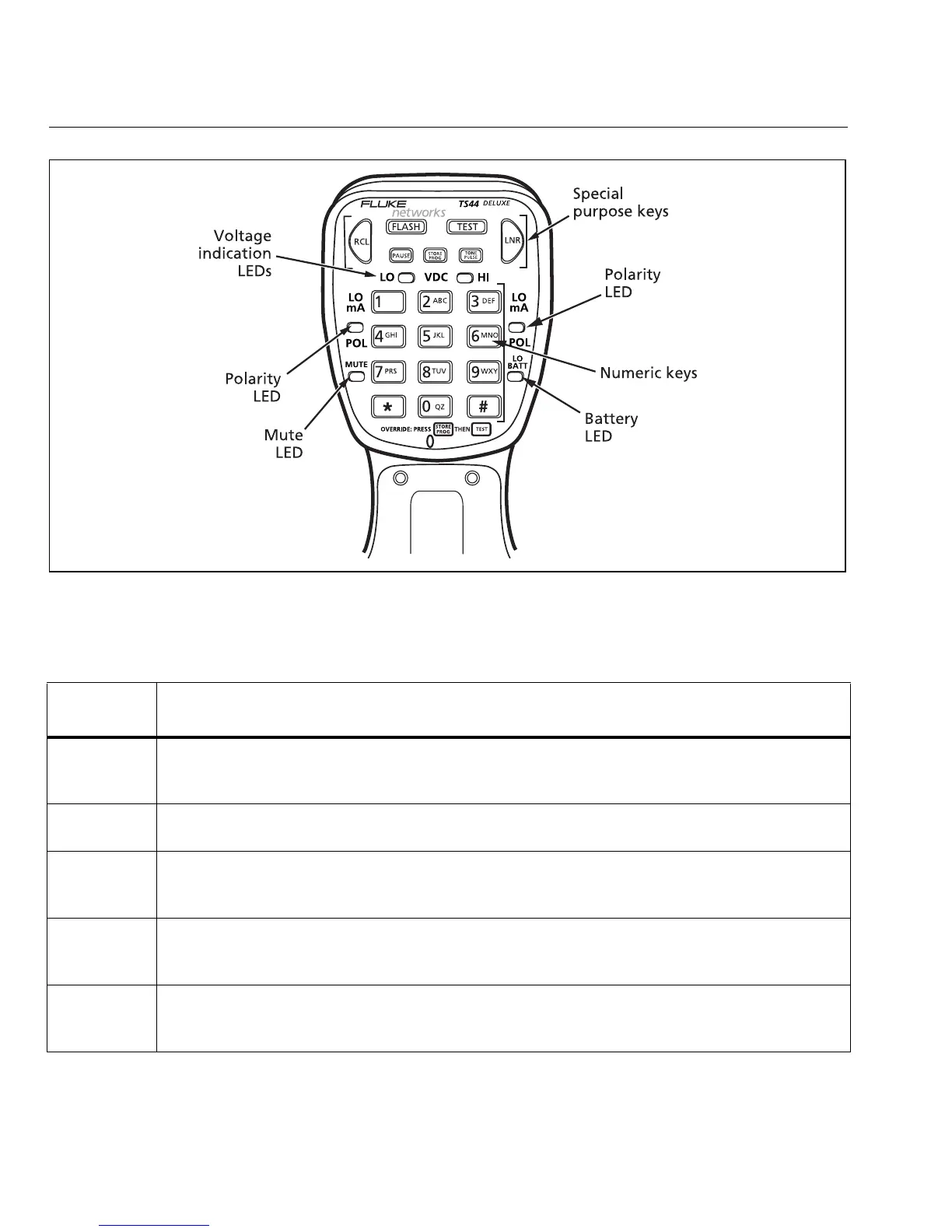 Page #10 background image