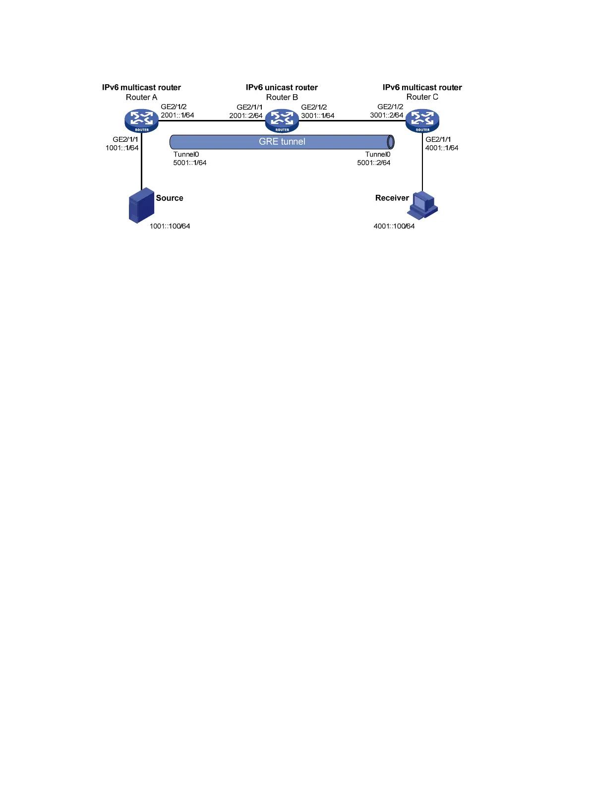 Page #262 background image