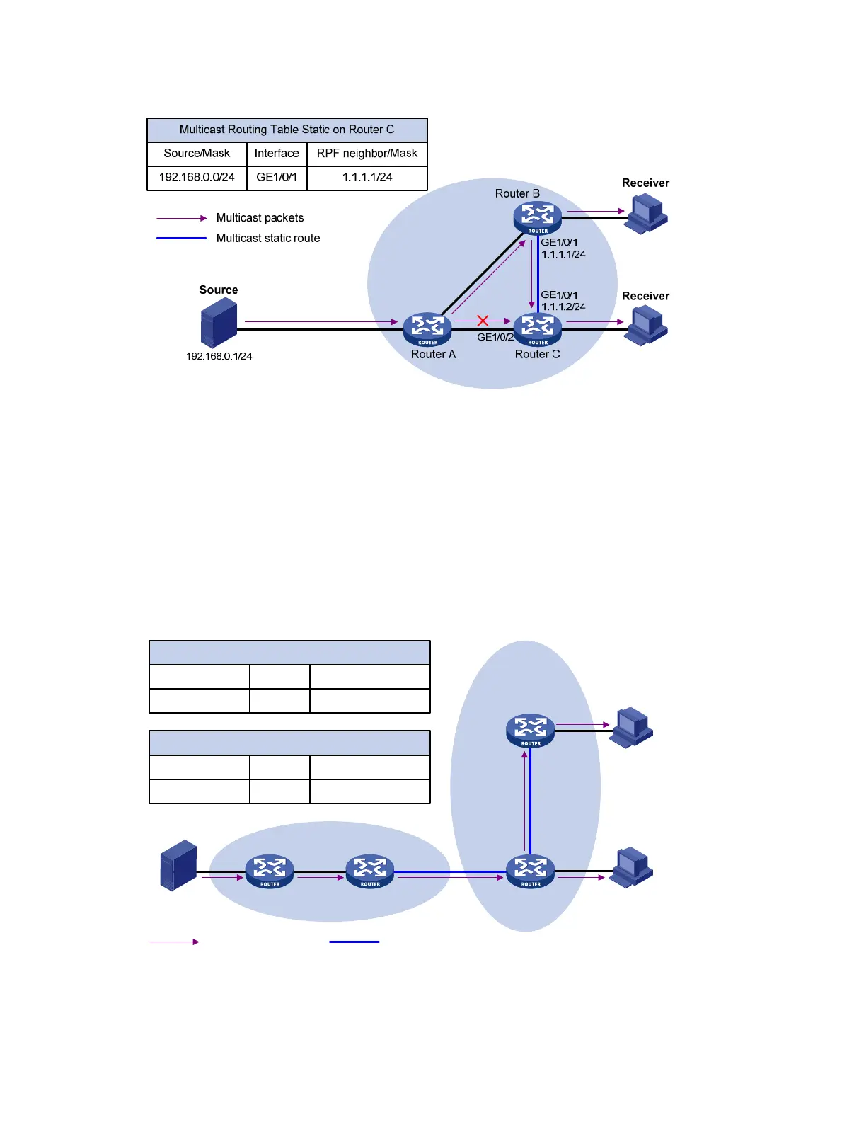 Page #53 background image