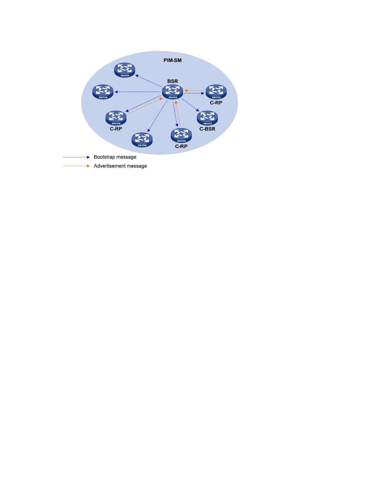 Page #92 background image