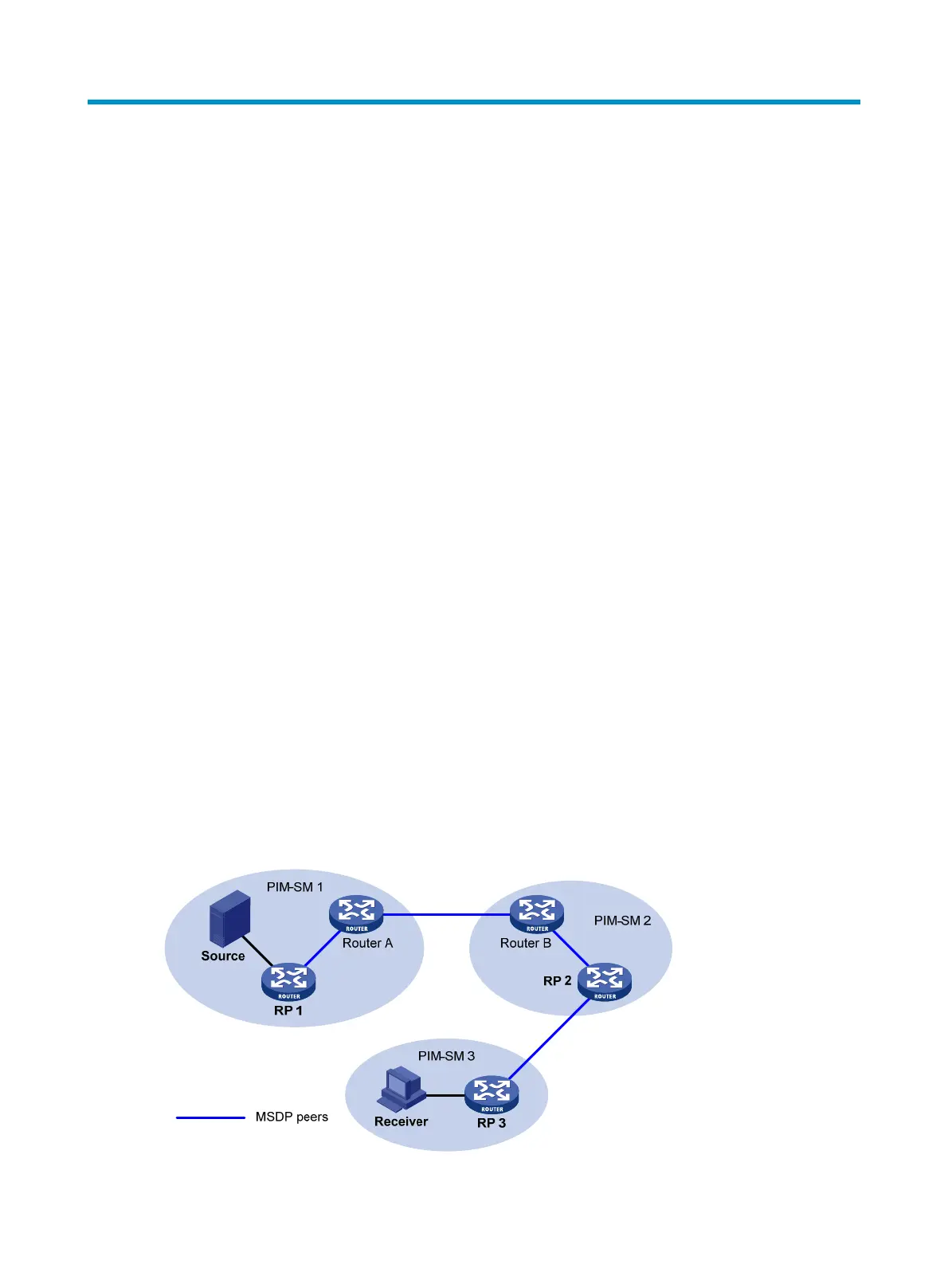 Page #148 background image
