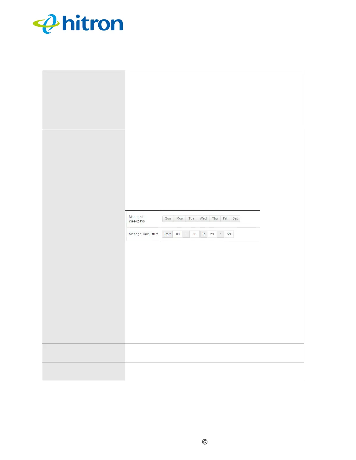 Page #125 background image