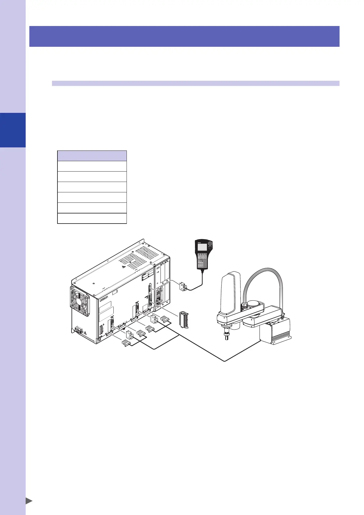 Page #78 background image