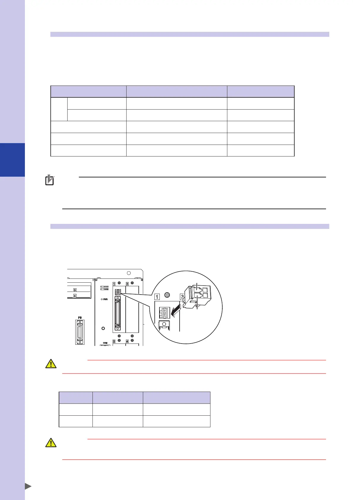 Page #84 background image