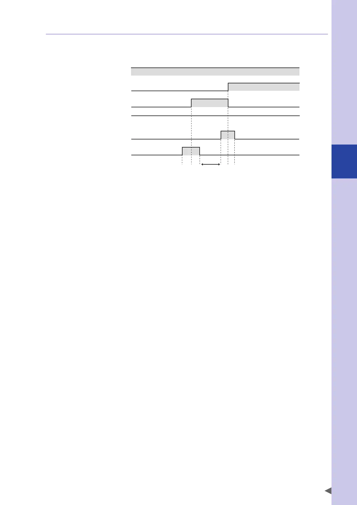 Page #97 background image