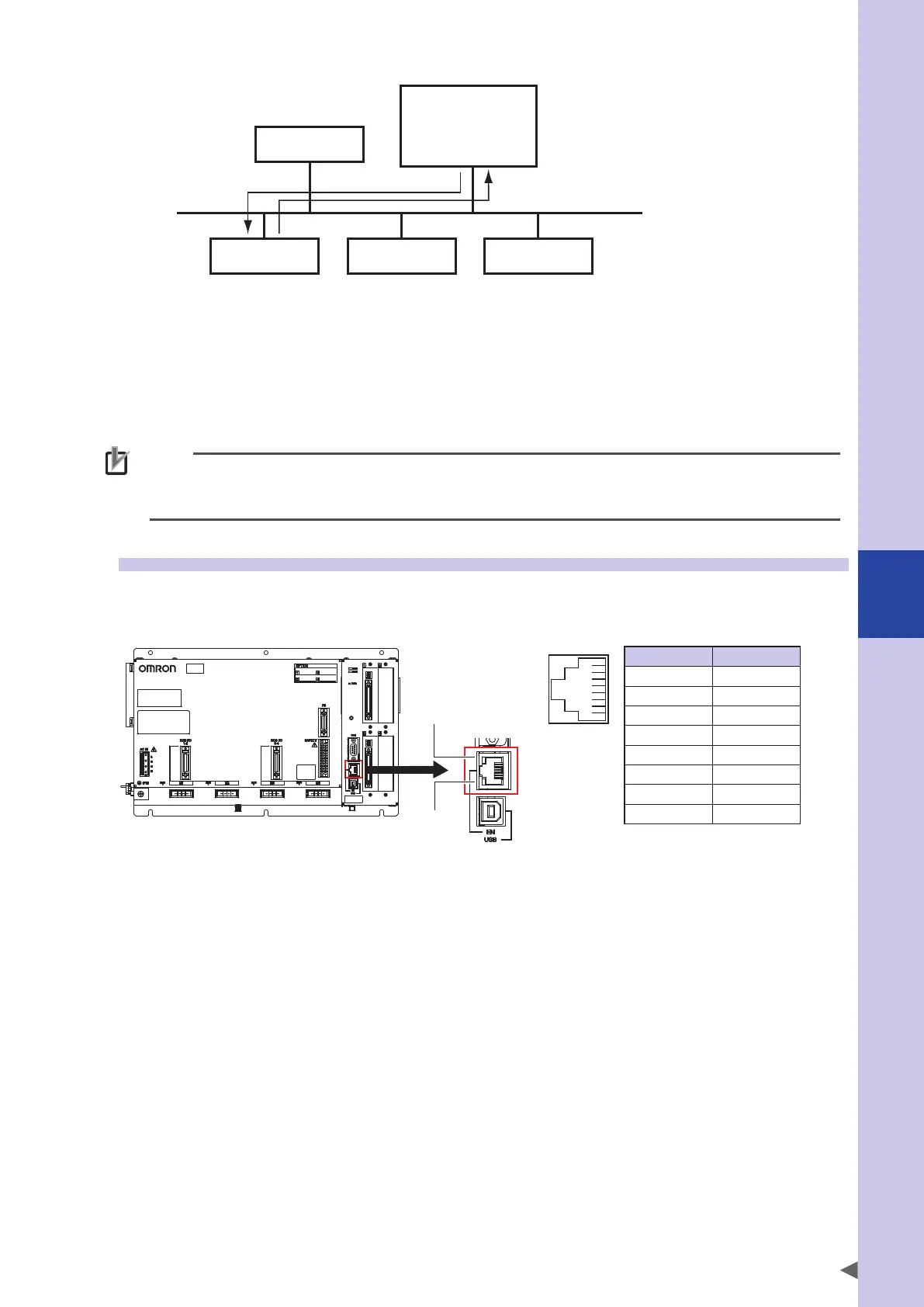 Page #119 background image