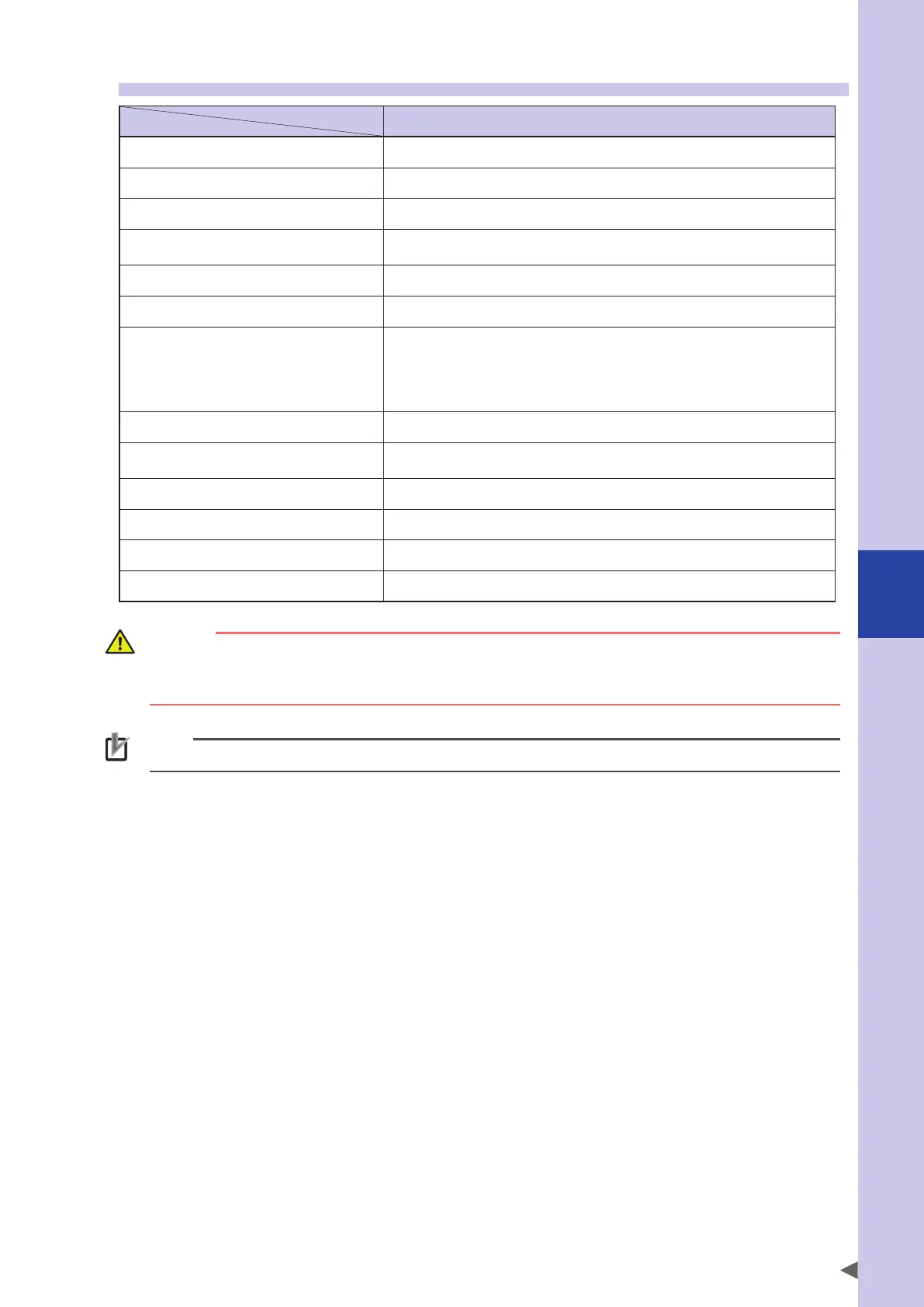 Page #121 background image