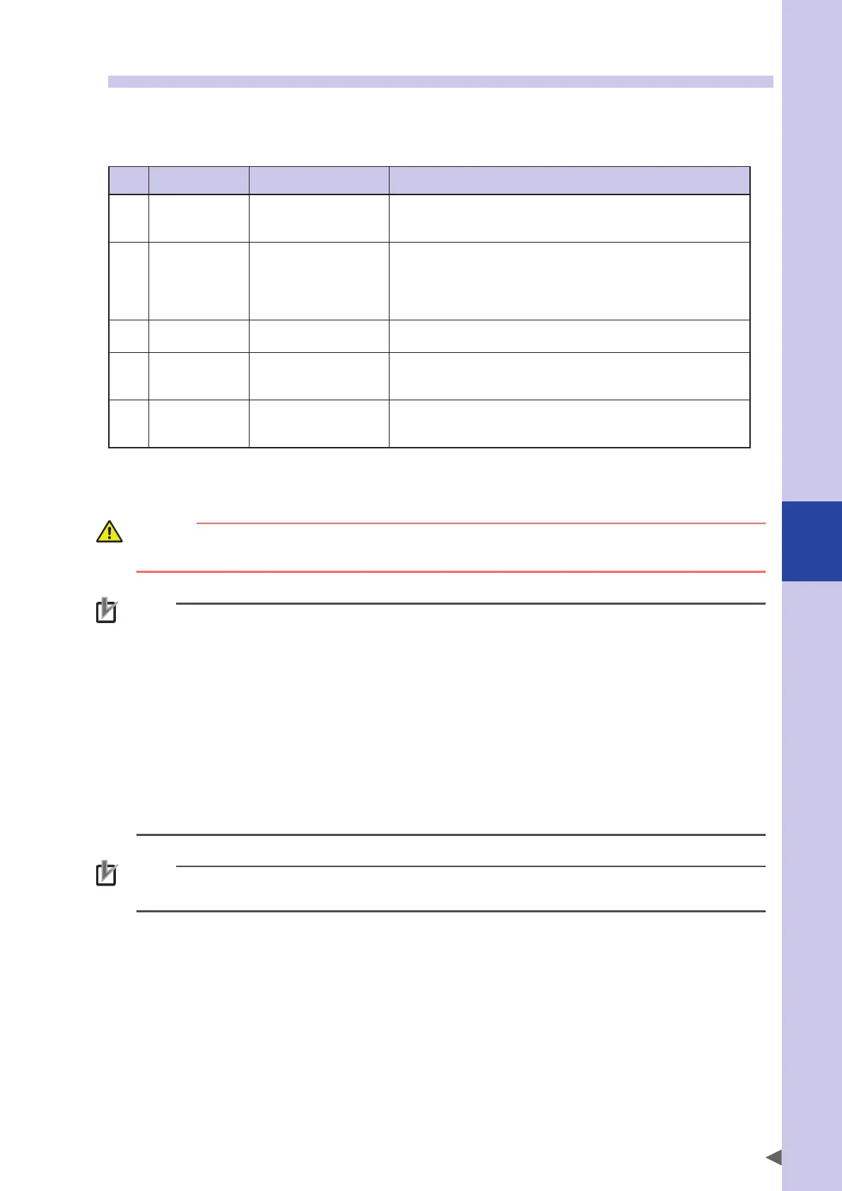Page #123 background image