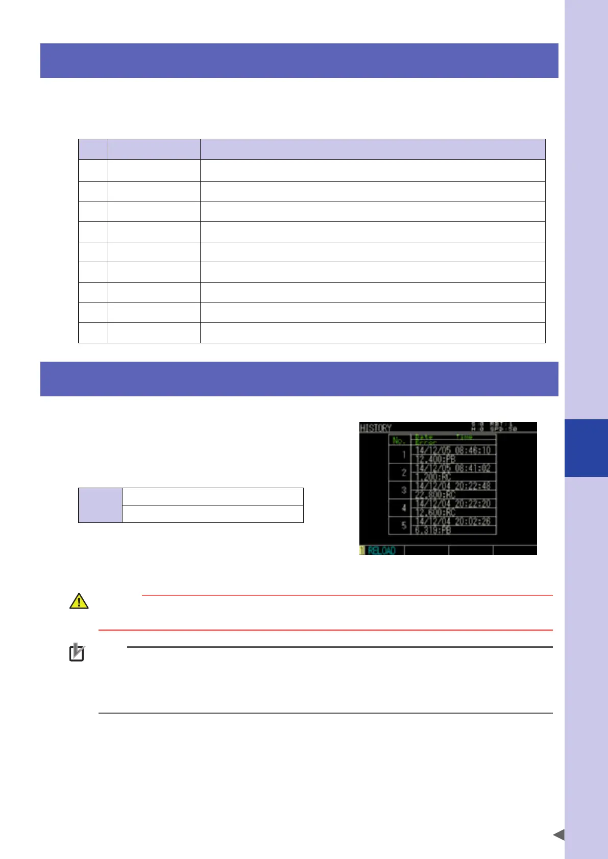Page #137 background image