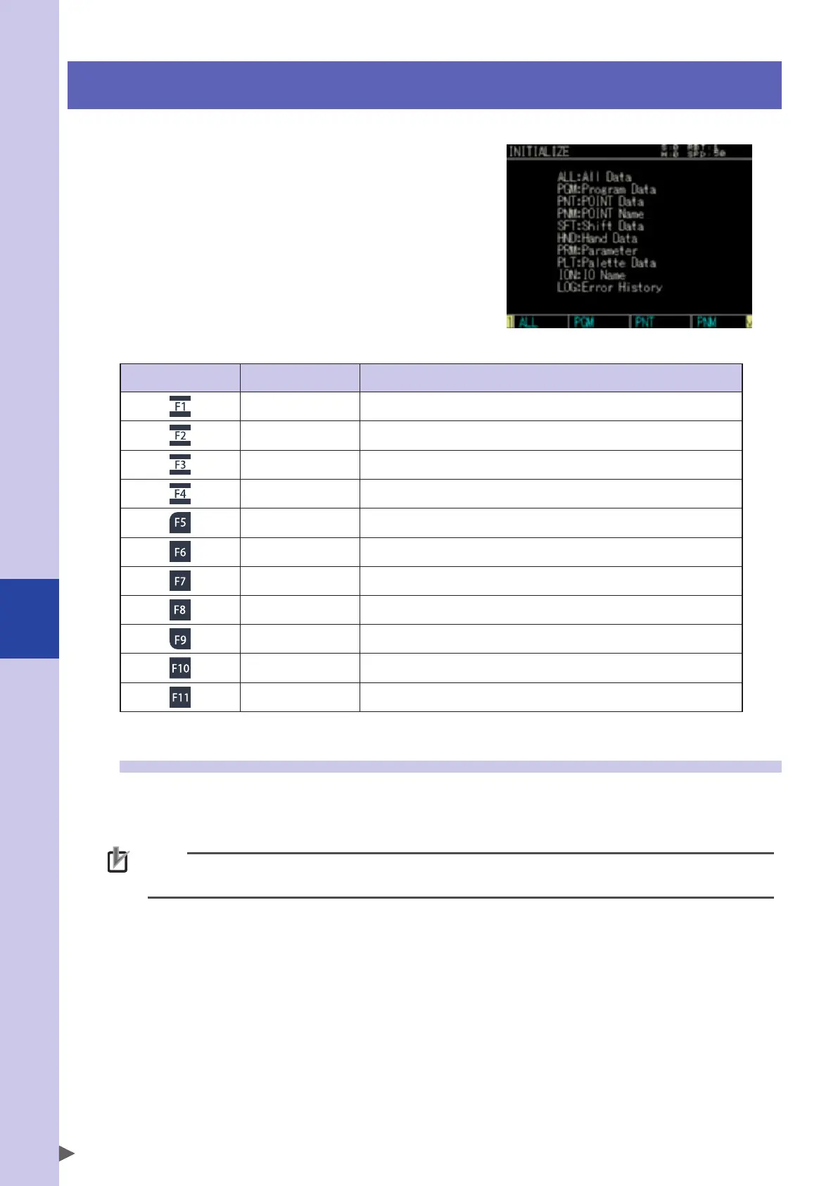 Page #144 background image