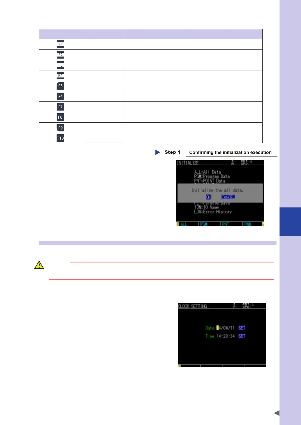 Page #145 background image