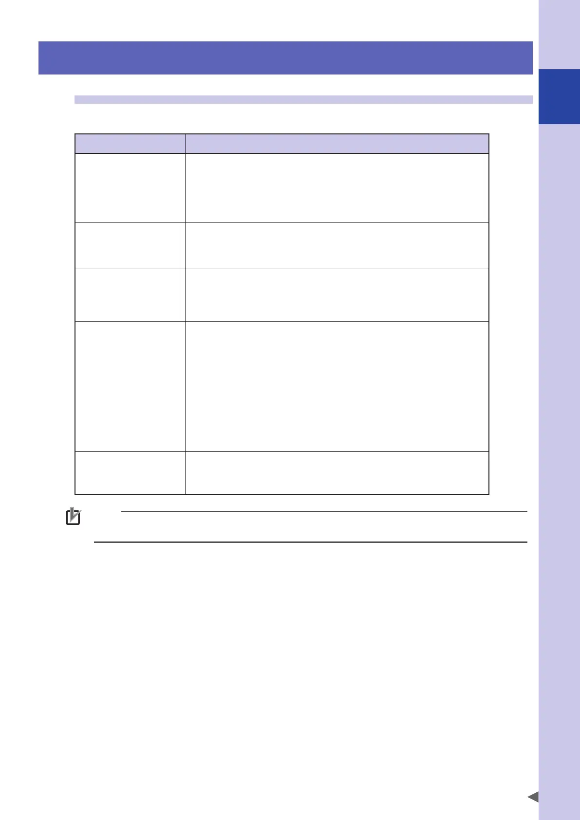 Page #251 background image