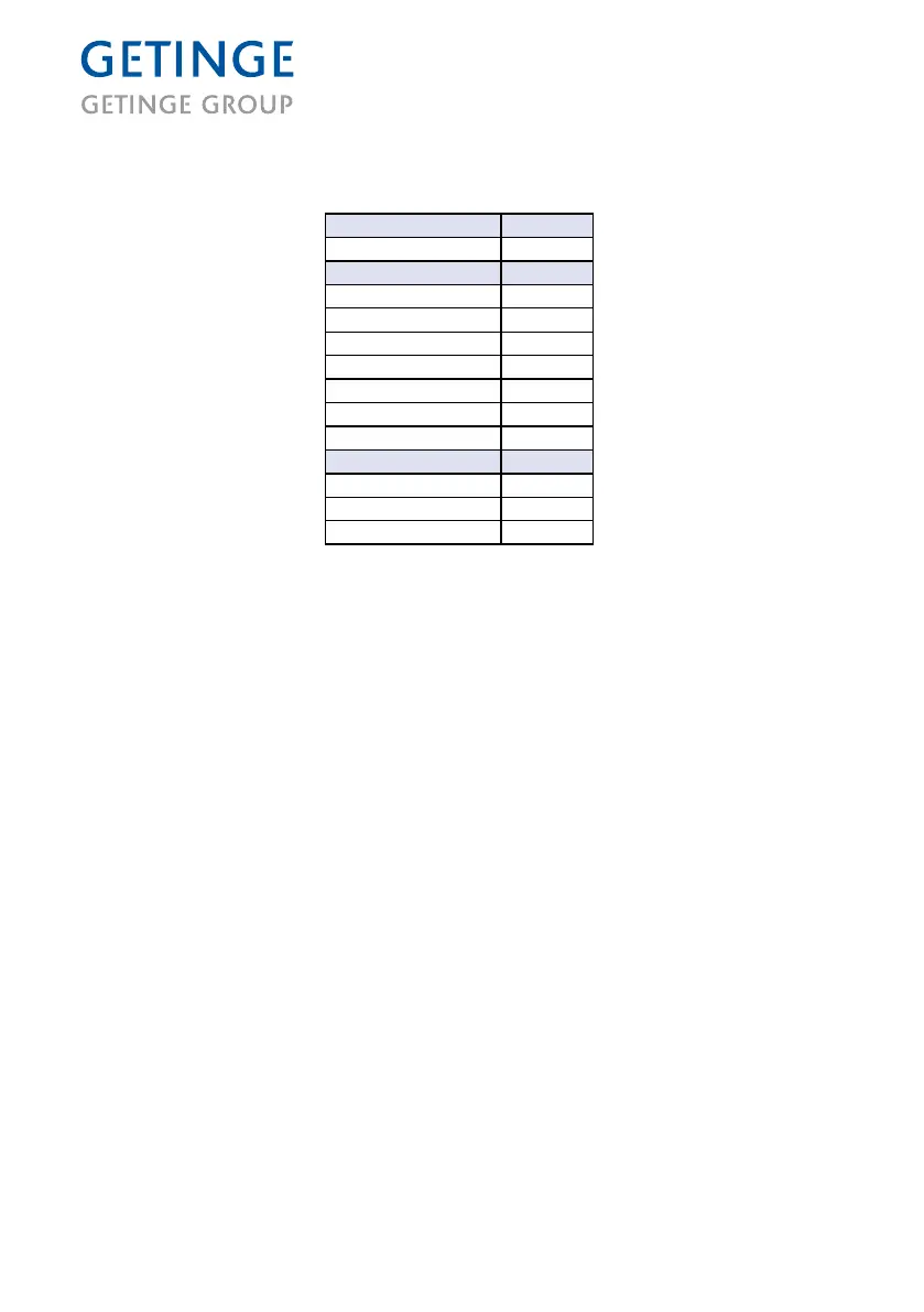 Page #122 background image