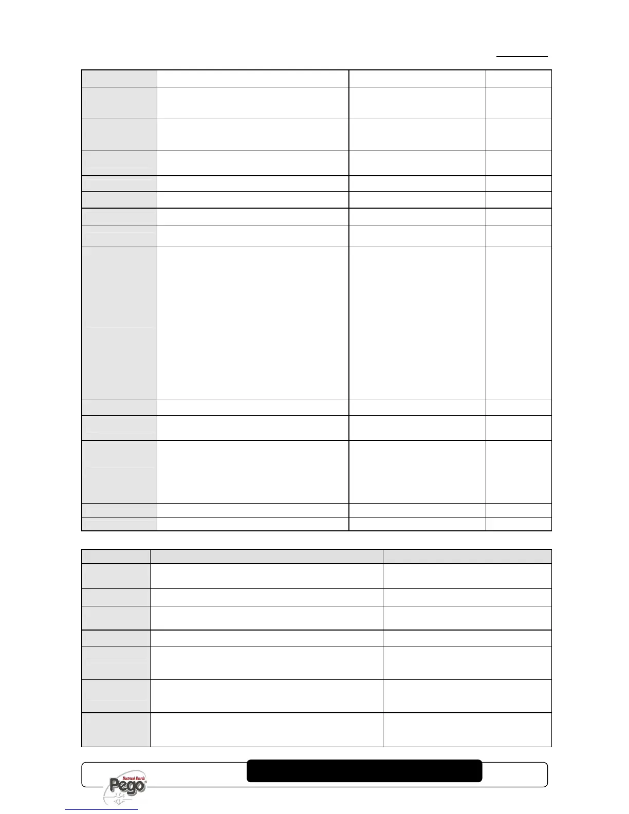 Page #3 background image