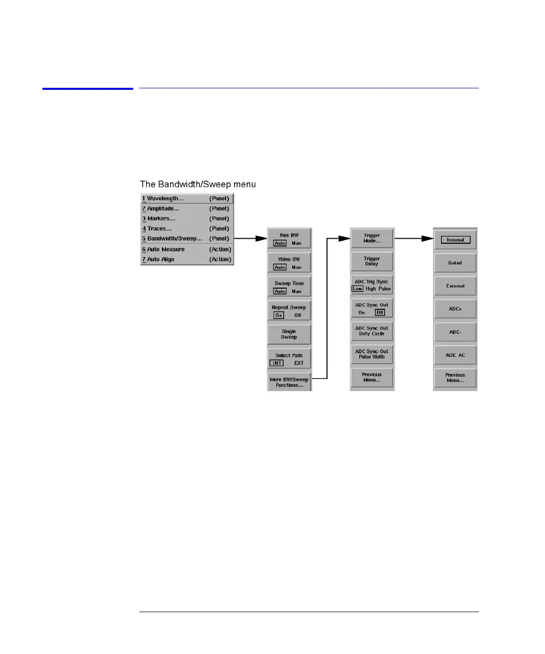 Page #28 background image