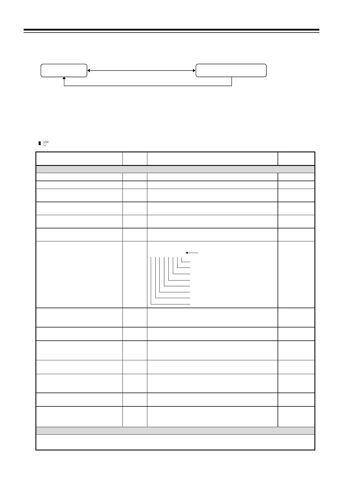 Page #74 background image