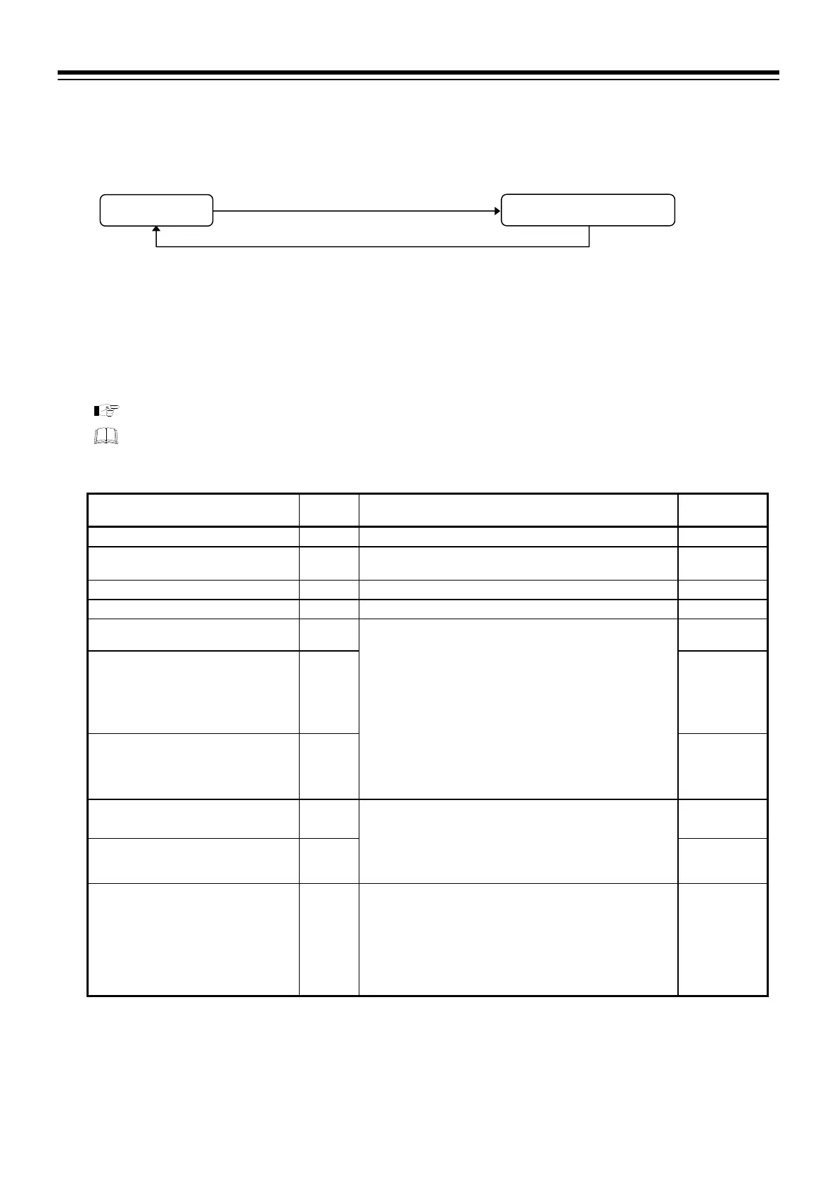 Page #77 background image