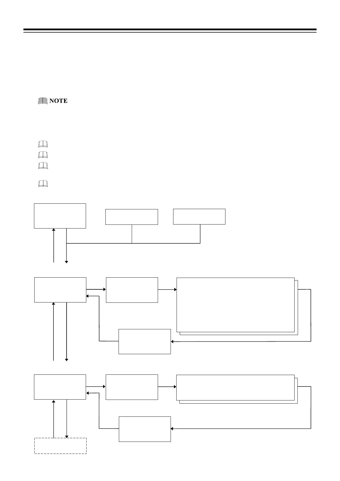Page #92 background image
